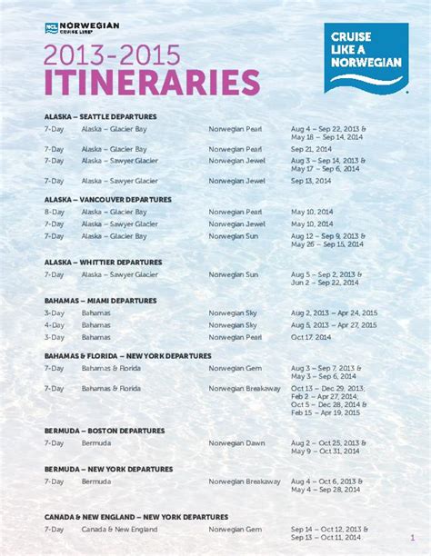 Norwegian Cruise Line Itineraries - DWB Vacations