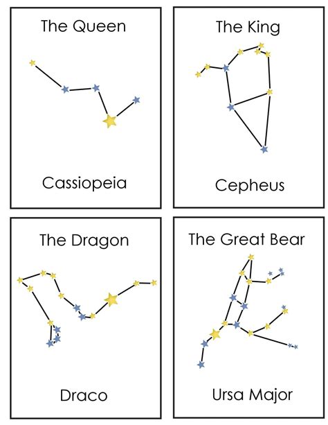 Constellations For Kids Printables