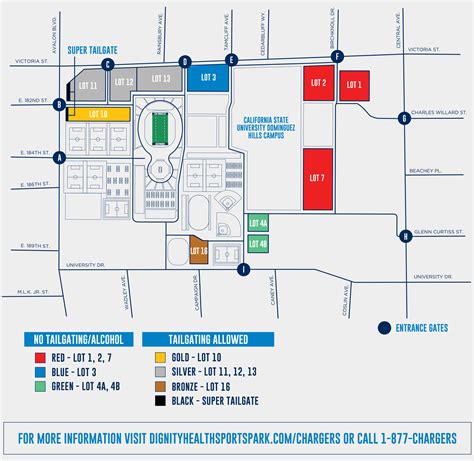 Chargers Stadium Parking | Los Angeles Chargers - chargers.com