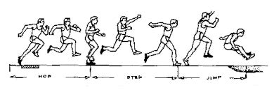 Triple jump ~ HISTORY OF ATHLETICS