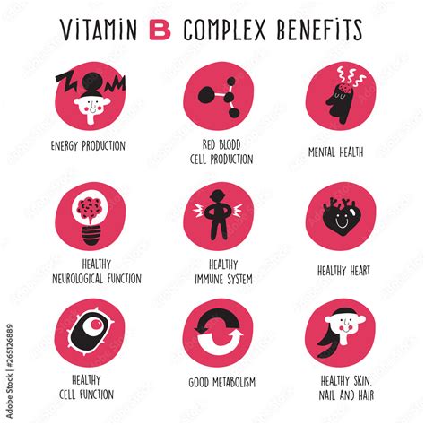 Vitamin B complex benefits. Vector Cartoon icons set. Stock Vector ...