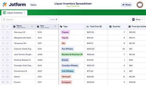 Liquor Inventory Sheet Template | Jotform Tables