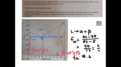 [DIAGRAM] Lead Tin Phase Diagram - MYDIAGRAM.ONLINE