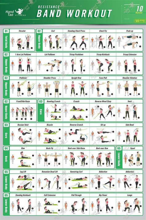 Printable Resistance Bands Door Exercises