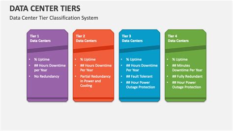 Data Center Cooling System Diagram Store | clc.cet.edu