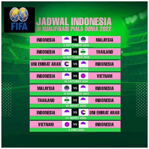 The Best Jadwal Piala Dunia 2022 Qatar Lengkap References