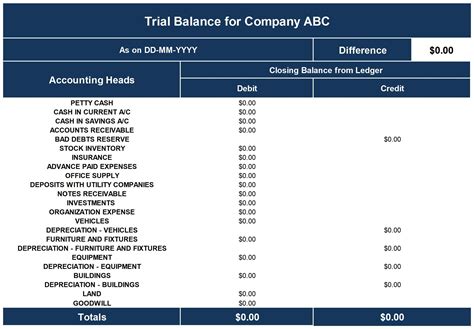 EXCEL of Simple Fresh Trial Balance.xlsx | WPS Free Templates