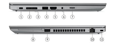 ThinkPad T14 2021款gen2 机器接口展示 | 瑞邦电脑