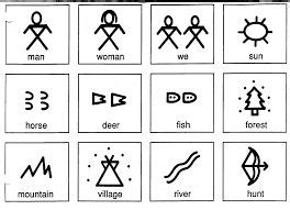 Image result for aboriginal rock art symbols | Native american symbols, American symbols ...
