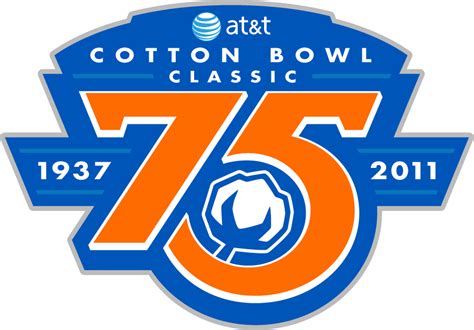 Cotton Bowl Classic Logo - Primary Logo - NCAA Bowl Games (NCAA Bowls) - Chris Creamer's Sports ...