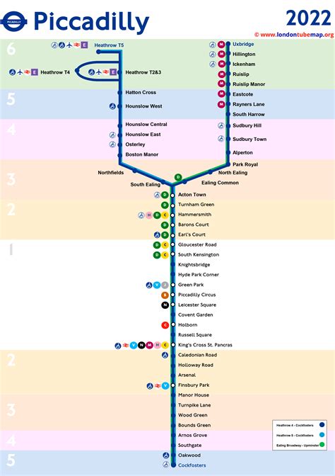 Piccadilly Line Route Map