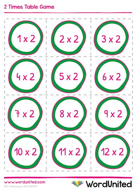 3 Times Tables Games | Brokeasshome.com