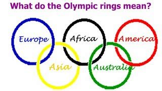 agenda Torment Maneuver what do the olympic rings mean - citabeille.org