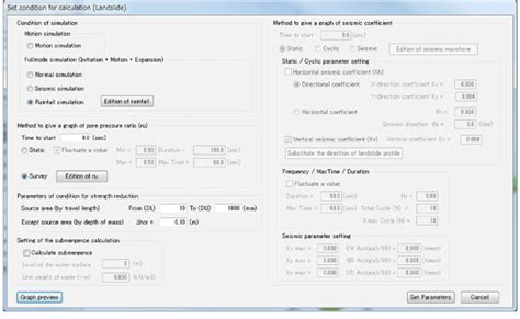 Set conditions for rainfall-induced landslide simulation | Download ...