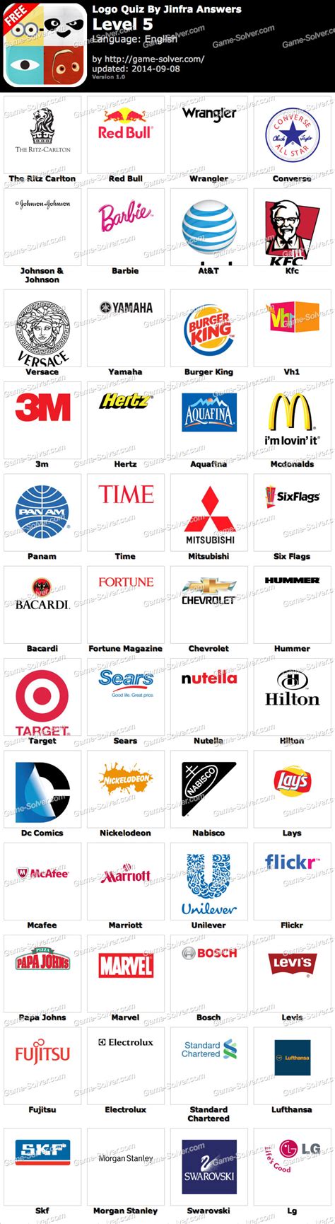 Logo Quiz Jinfra Answers Level 5 - Game Solver