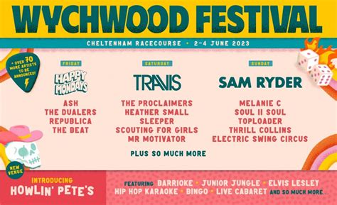 Wychwood Festival Tickets - Gigantic Tickets