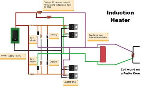 DIY Induction Heater with Ferrite Core Coil | Analog | Maker Pro