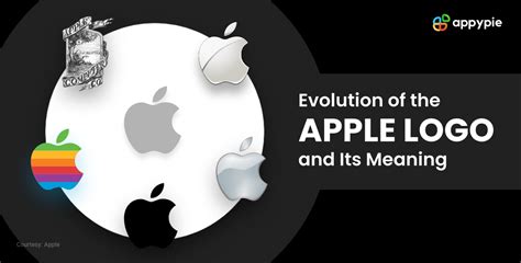 History and Evolution of Apple Logo: Journey from Fruit to Fame | LaptrinhX