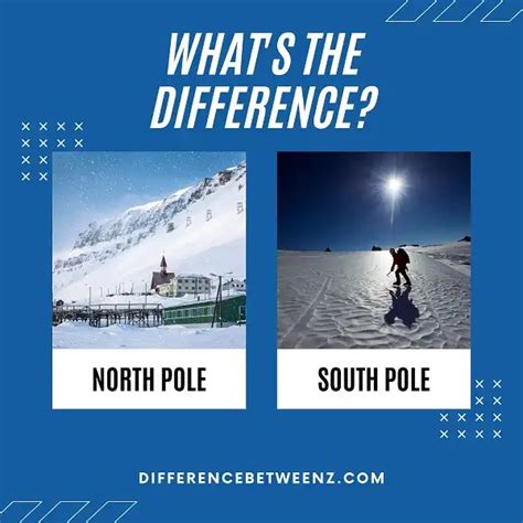 Difference between North and South Pole | North vs. South Pole