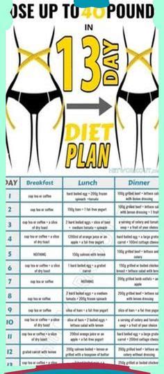 3-Day Heart foundation diet. You have to follow it exactly. | Heart ...