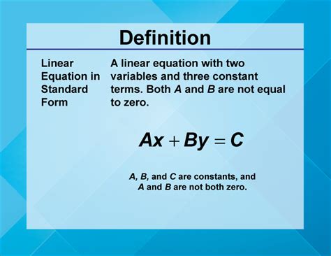 Definition--Linear Function Concepts--Converting From Standard Form To Slope-Intercept Form ...