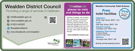 COUNCILLORS WEALDEN DISTRICTS