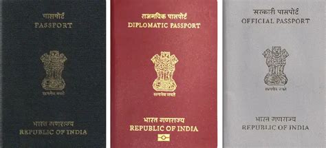 India Passport Dashboard Passport Index 2024, 51% OFF