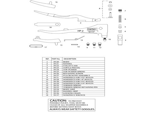 marson rivet gun parts breakdown - Captions Time