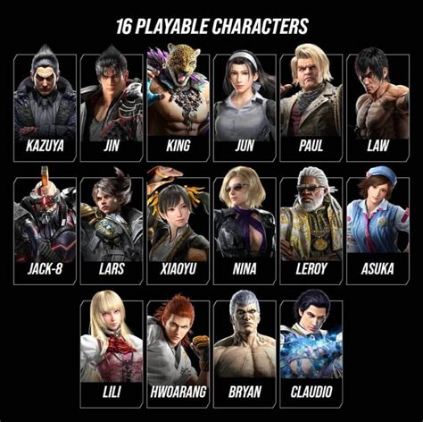 All characters revealed so far : r/Tekken