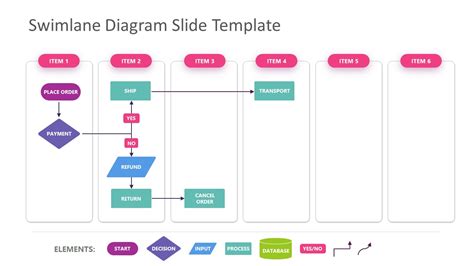 Swim Lane Diagram Excel Template