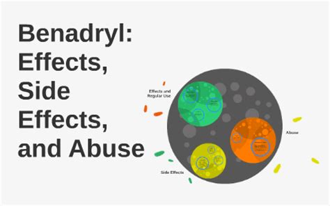 Benadryl: Effects, Side Effects, and Abuse by Eric Nunnellee on Prezi