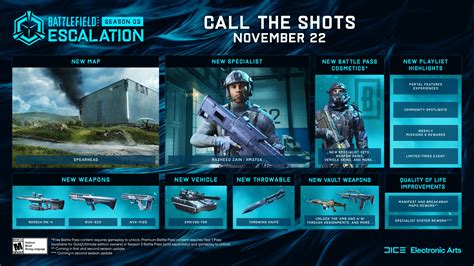 Battlefield 2042 Season 3 Escalation Launches Nov. 22; Breakdown of New ...