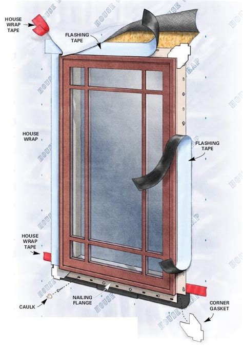 Prevent Window Leaks with Proper Window Installation | The Family Handyman