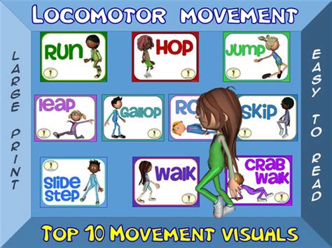 Locomotor Movement- Top 10 Movement Visuals- Simple Large Print Design ...