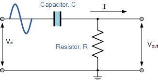 Passive High Pass Filter - Passive RC Filter Tutorial