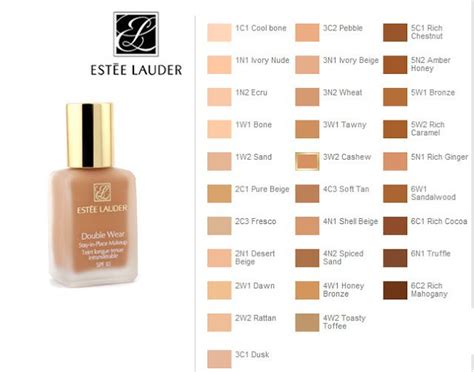 ESTEE LAUDER Double Wear Foundation Review and swatches | Estee lauder double wear foundation ...