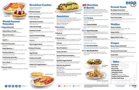 IHOP menu in Niagara Falls, Ontario, Canada