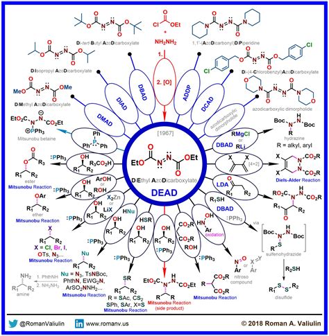 (8) DEAD (Diethyl Azodicarboxylate) 1967 | Organic chemistry, Organic chemistry study, Organic ...