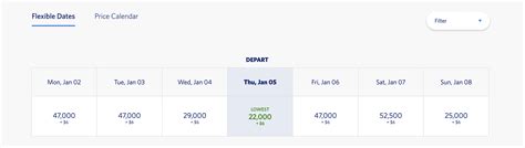 Get one-way flights to Hawaii for as low as 13,000 miles with these ...