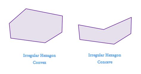 What is a Hexagon? - Definition, Area & Angles | Study.com