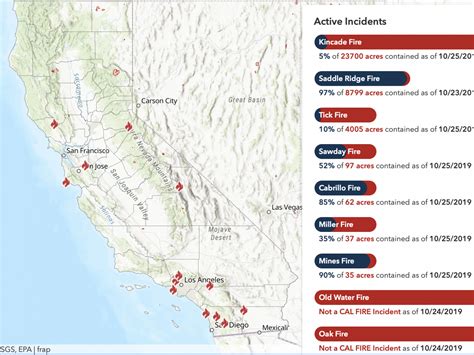 San Diego Wildfire Map