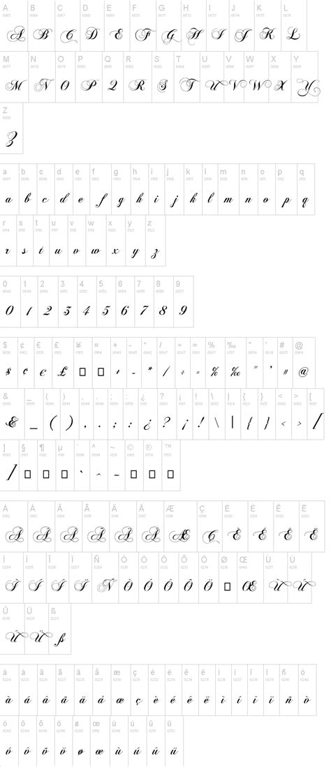 Chopin Script Font | dafont.com