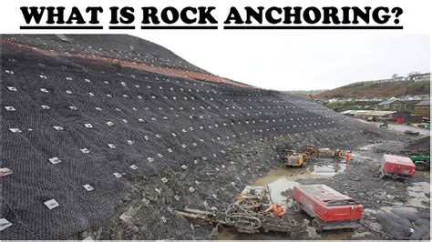 What are Rock Anchors - The Complete Guide