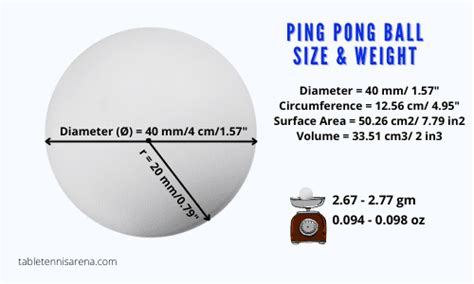 Ping Pong Ball Size, Diameter, Weight, & All Other Facts - TABLE TENNIS ARENA