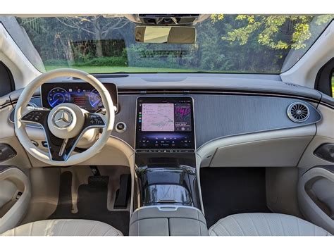 2023 Mercedes-Benz EQS SUV Pictures: | U.S. News