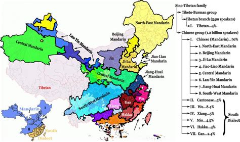 A map of Chinese dialects - Non-Mandarin Chinese - Chinese-Forums