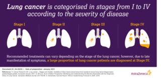 At the forefront of lung cancer treatment