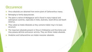 Vinca alkaloids | PPT | Free Download