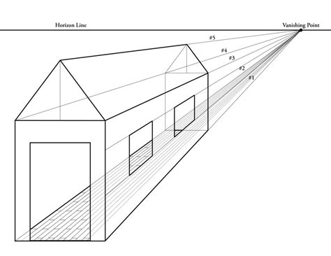 Road Perspective Drawing at GetDrawings | Free download