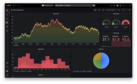 Prometheus vs Grafana: The Key Differences to Know | Better Stack Community